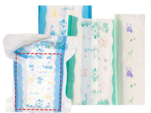 Pieluchy Surowiec Folia ochronna z folii PE Baby Adult Biodegradowalne podpaski higieniczne